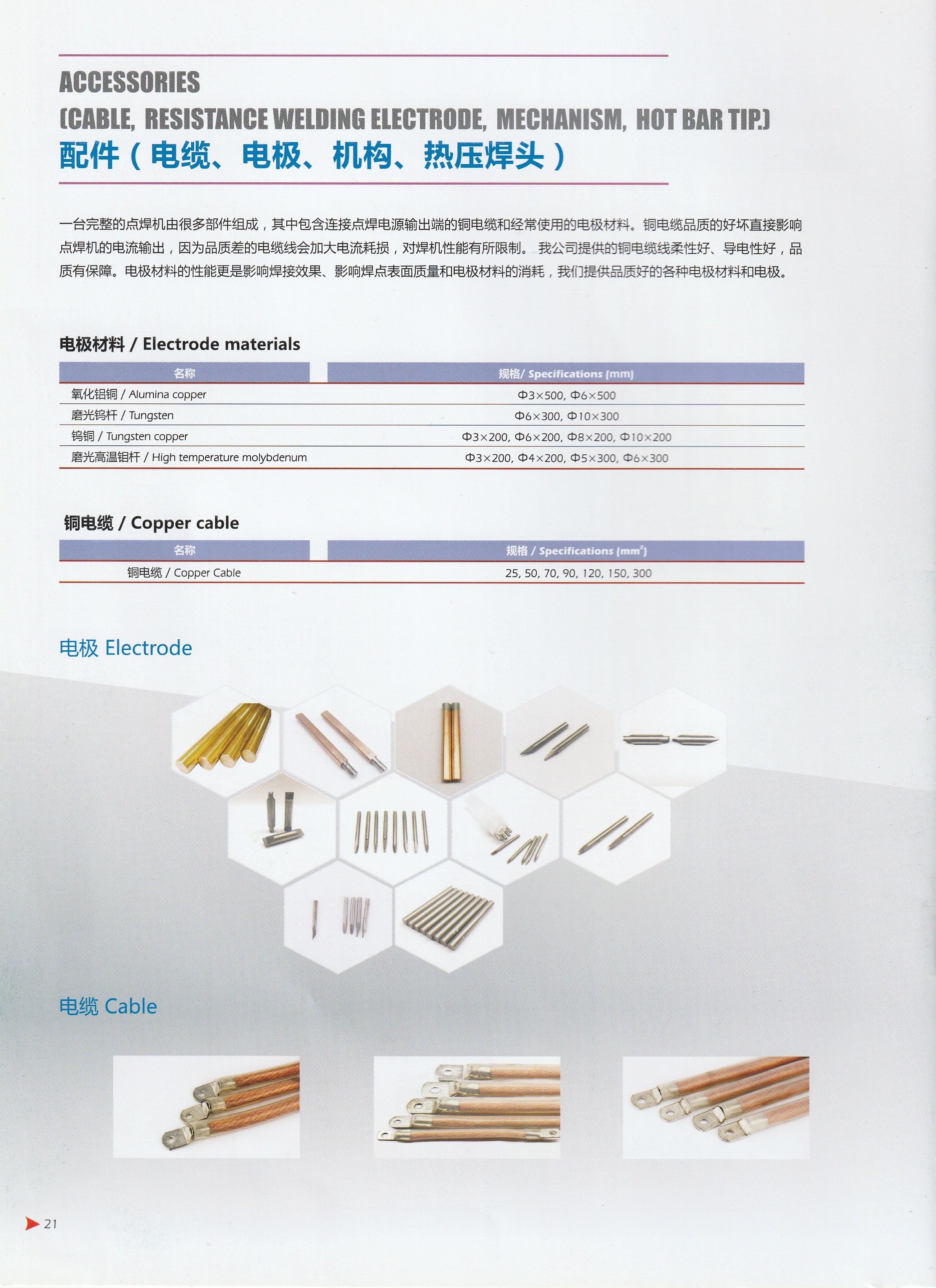 配件（电缆、电极、机构、热压焊头）(图1)